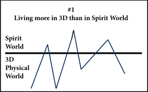 SW graph 1